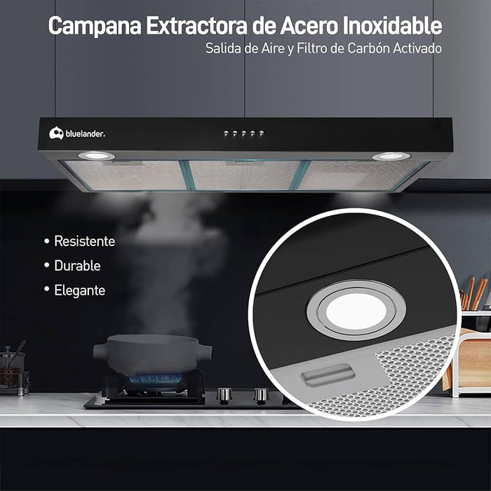 Extractor de grasa 30 pulgada