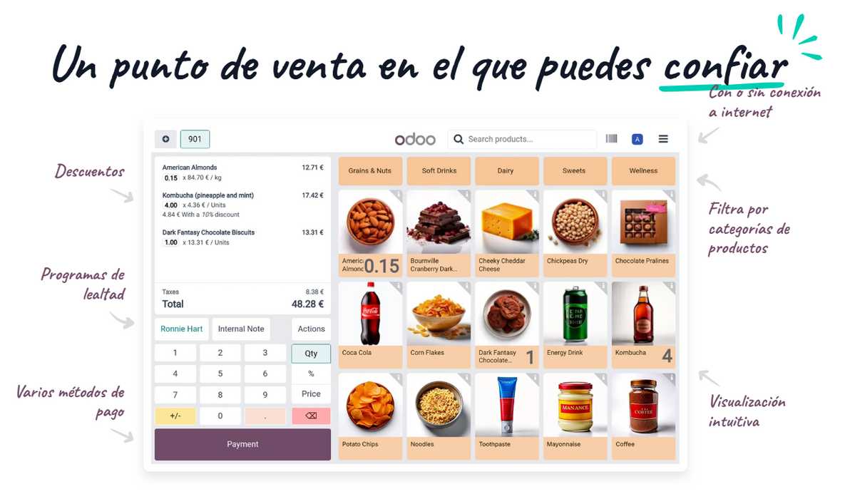 Sistema de Facturación para Minimarket